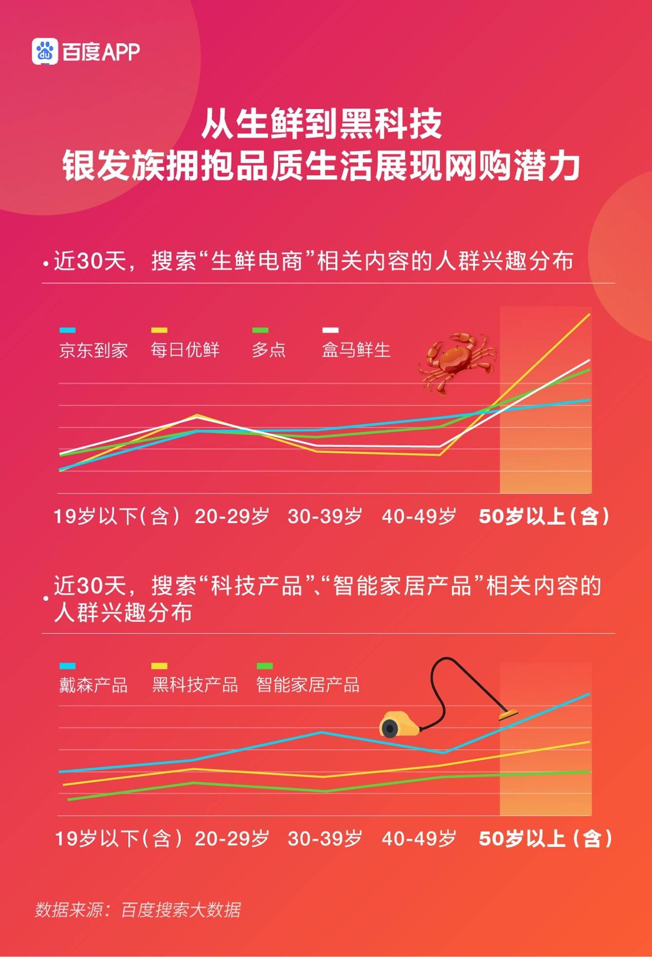 让百度对您的图片产生浓厚兴趣的有效策略