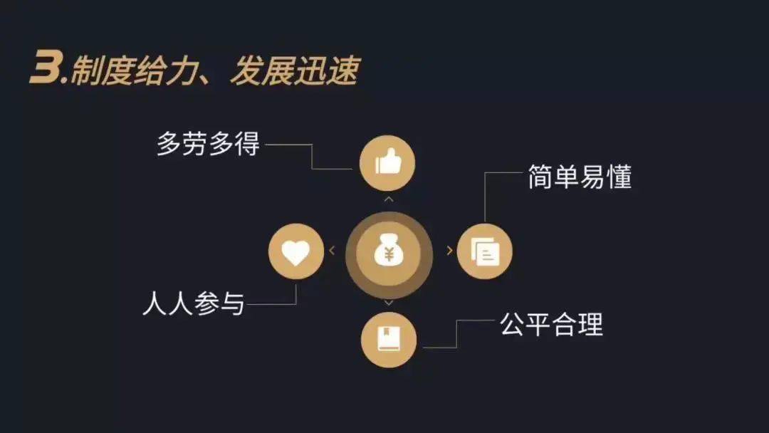 荐康客有6大优势这是你必选的理由