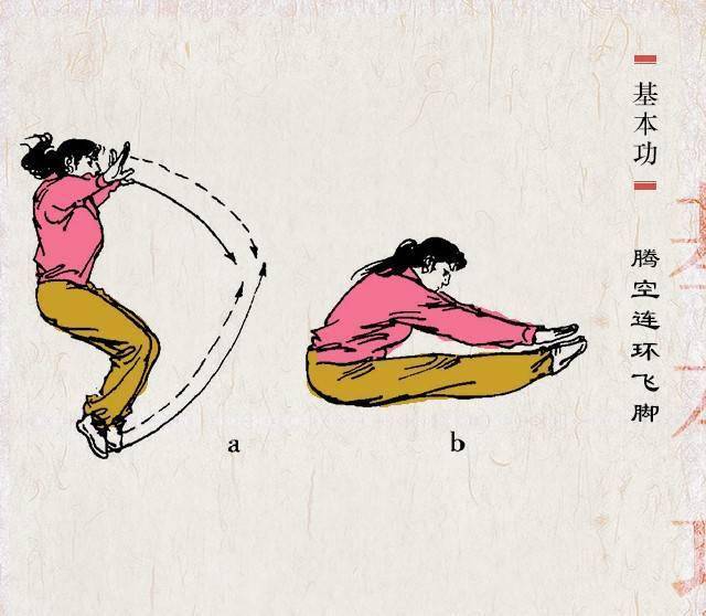 武术基本功-跳跃动作_腾空