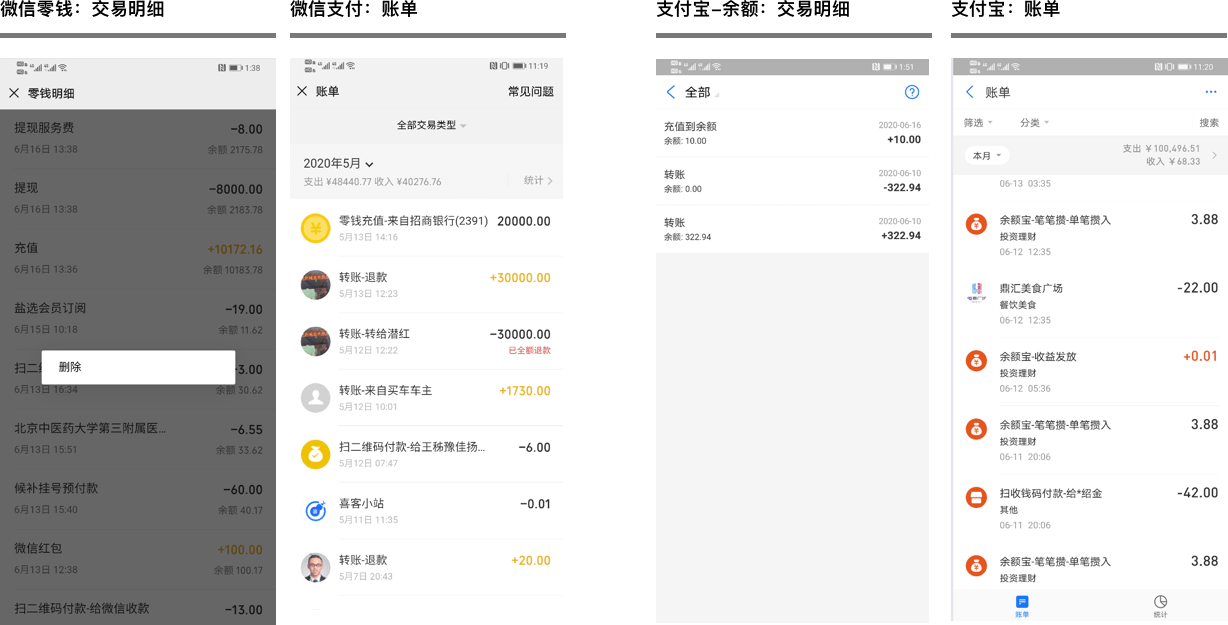 金融支付財務融合業務-實踐分享1:訂單,賬單,交易流水,賬套知識解構