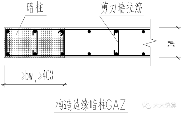 (2)构造边缘构件无扩展区域.