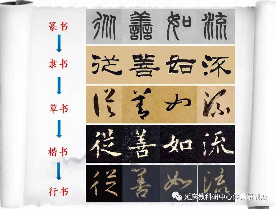 居家学习吴亚峰老师带你写好软笔书法从善如流