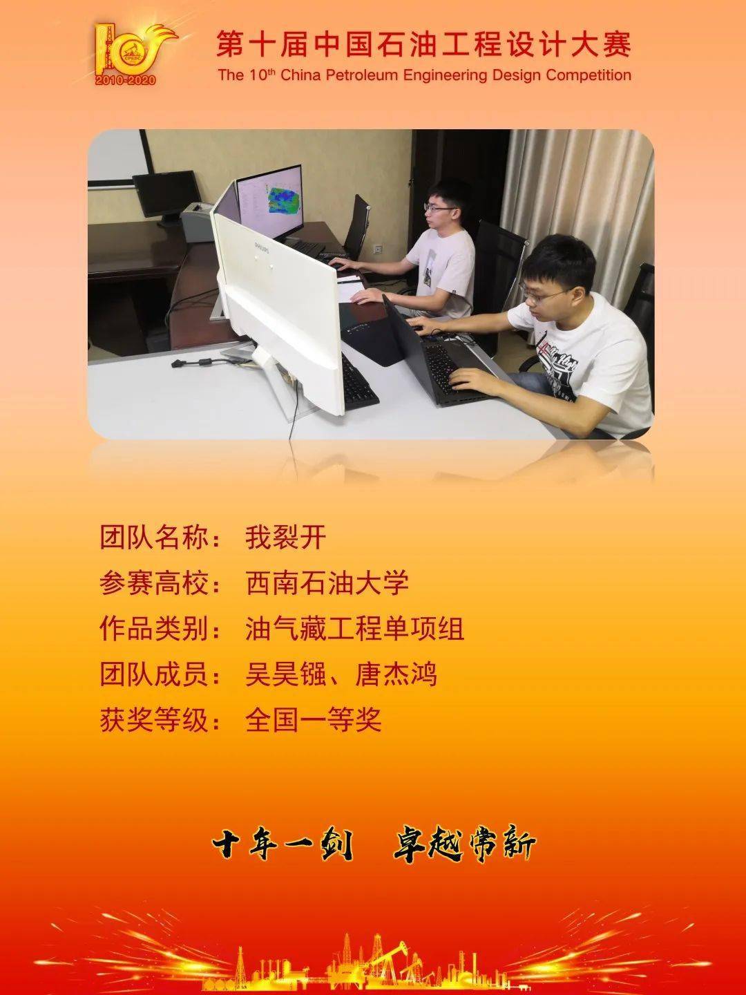 卓越常新我裂开十年之约单项组一等奖团队风采