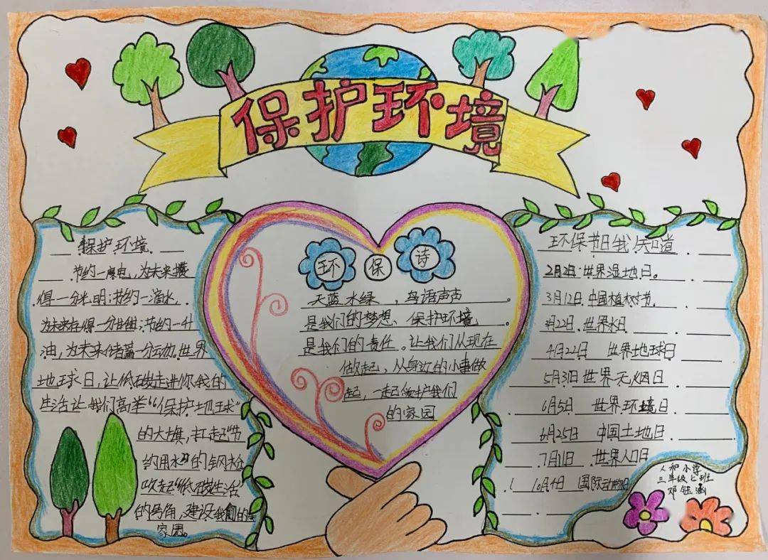保护环境等内容,用图文并茂的方式绘制出丰富多彩的手抄报倡议书