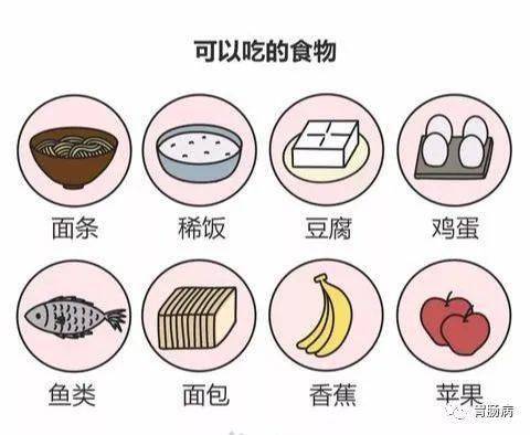 * 全肠内营养:全肠内营养饮食优势在于:无渣,流质,又可以补充充足的