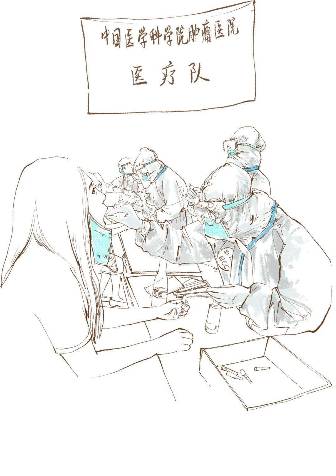 统稿编辑:宣传处 中国医学科学院 肿瘤医院 们 中国医学科学院 肿瘤