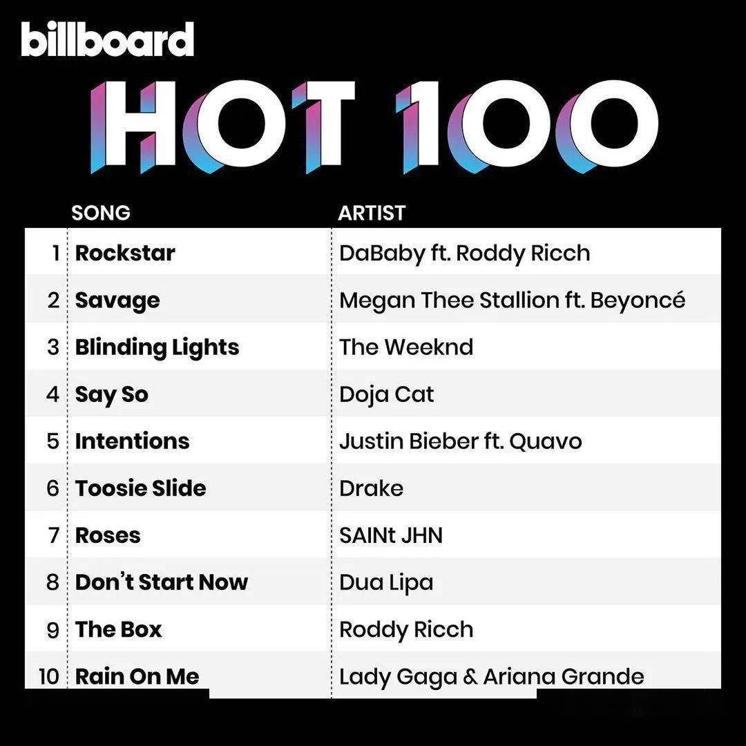 毫无预警局就来了blackparade你听了吗