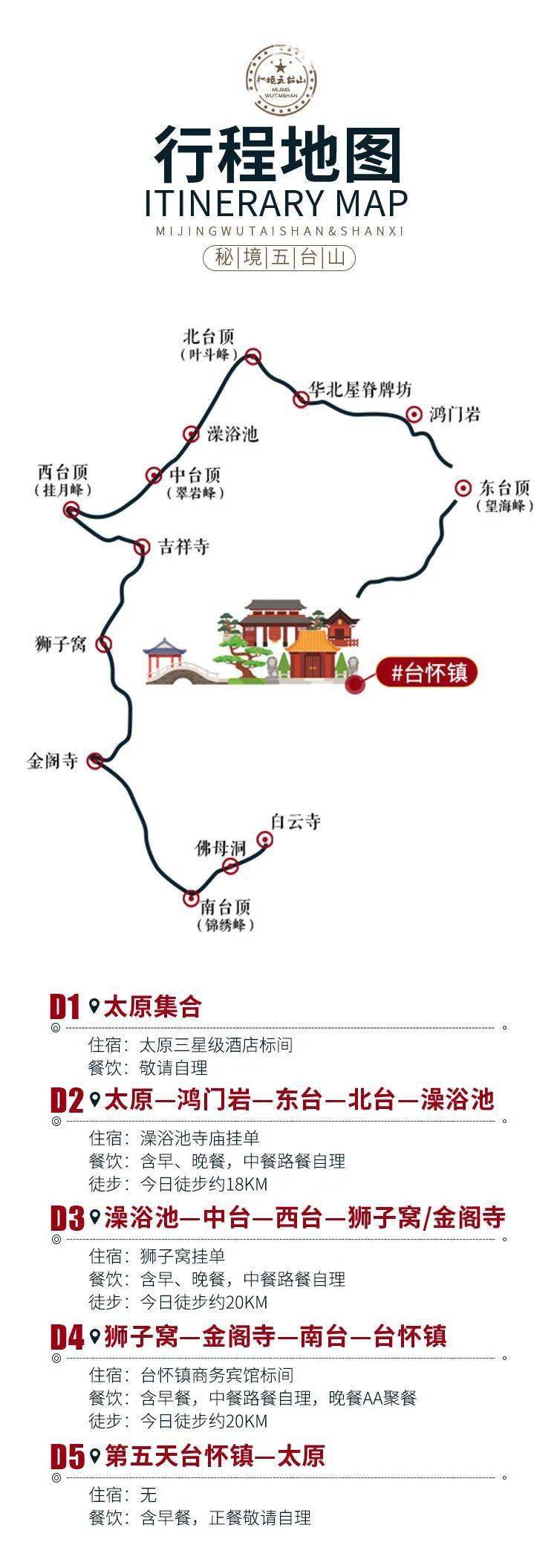 五台山小朝台游览路线图片