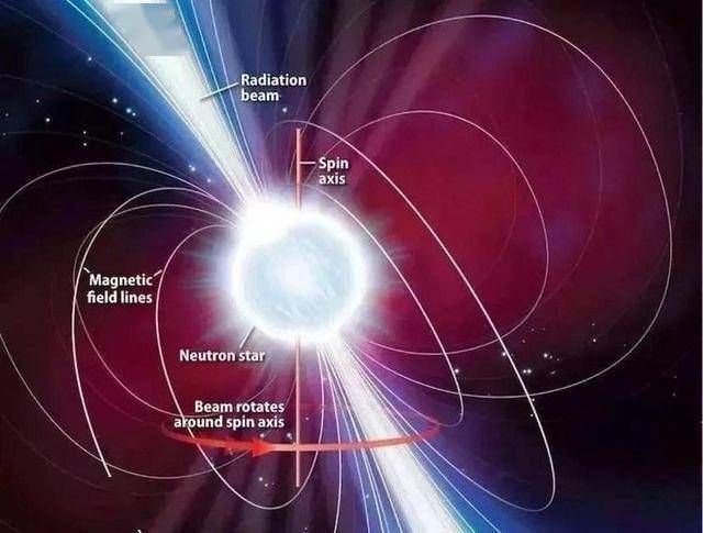 最年轻中子星被发现,才240岁,直径20公里,质量却如66万个地球_中密度