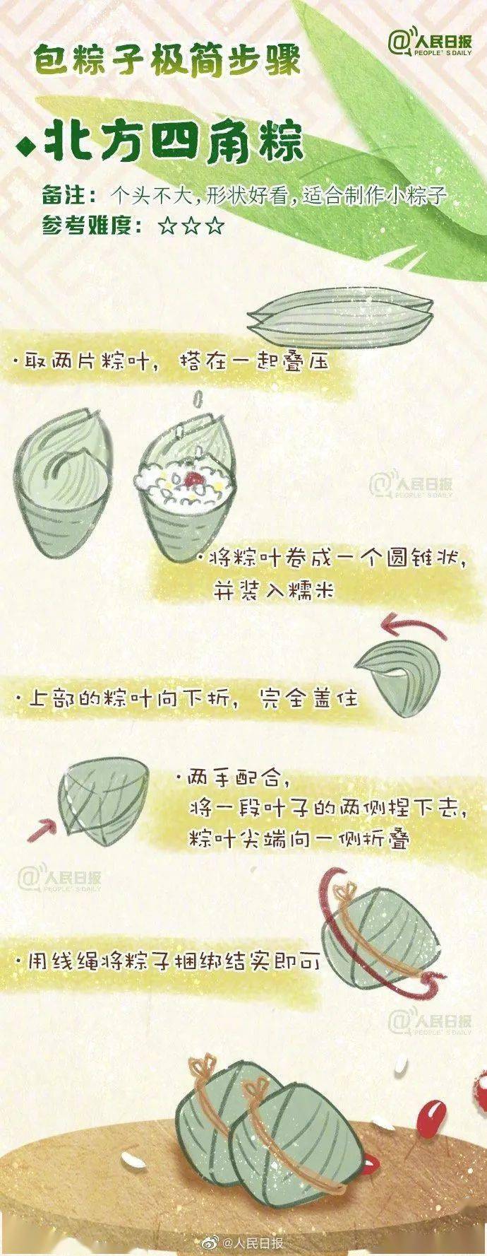 嘉兴粽子包法步骤图图片