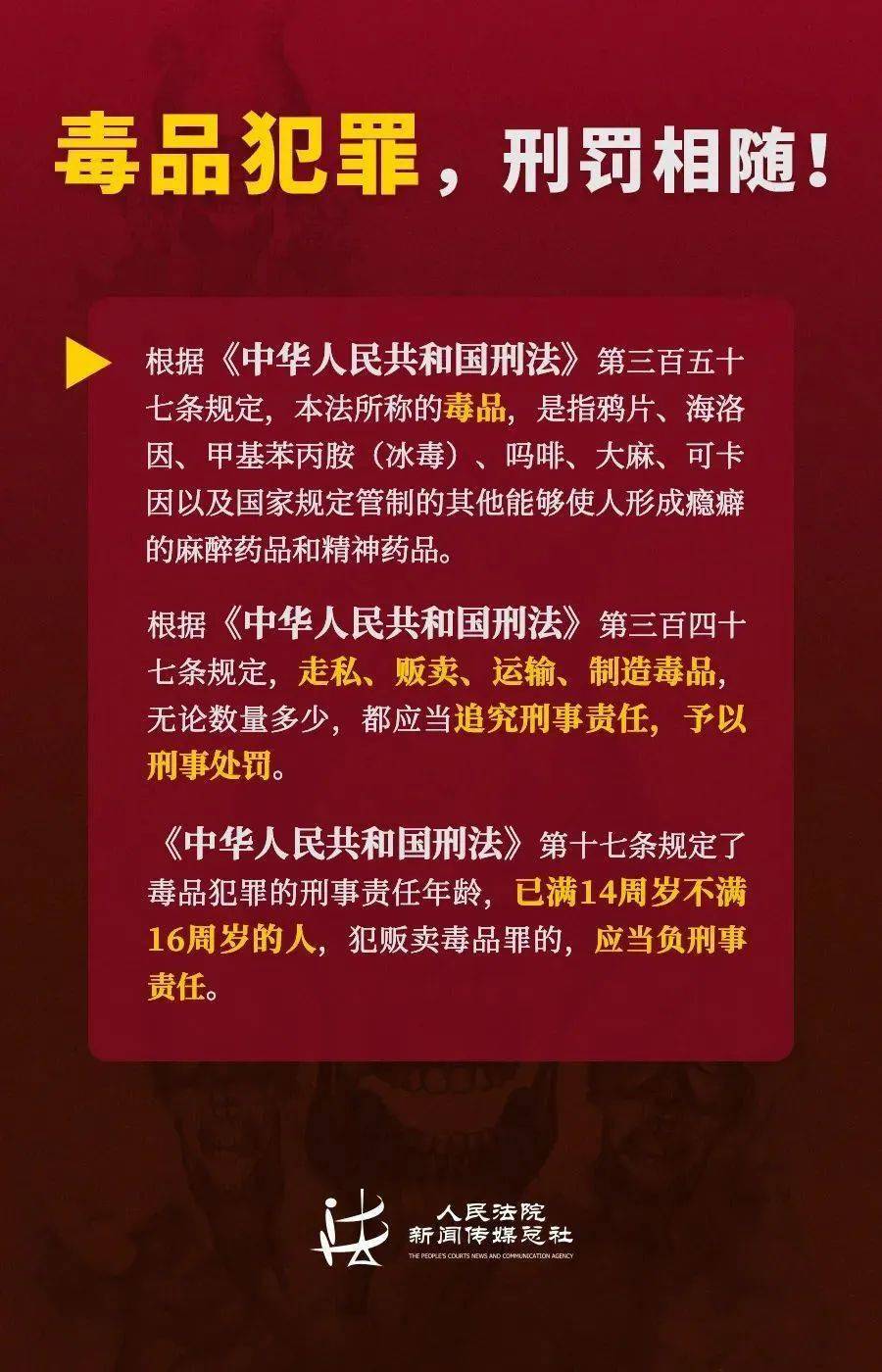 关于毒品的这些事儿你了解多少