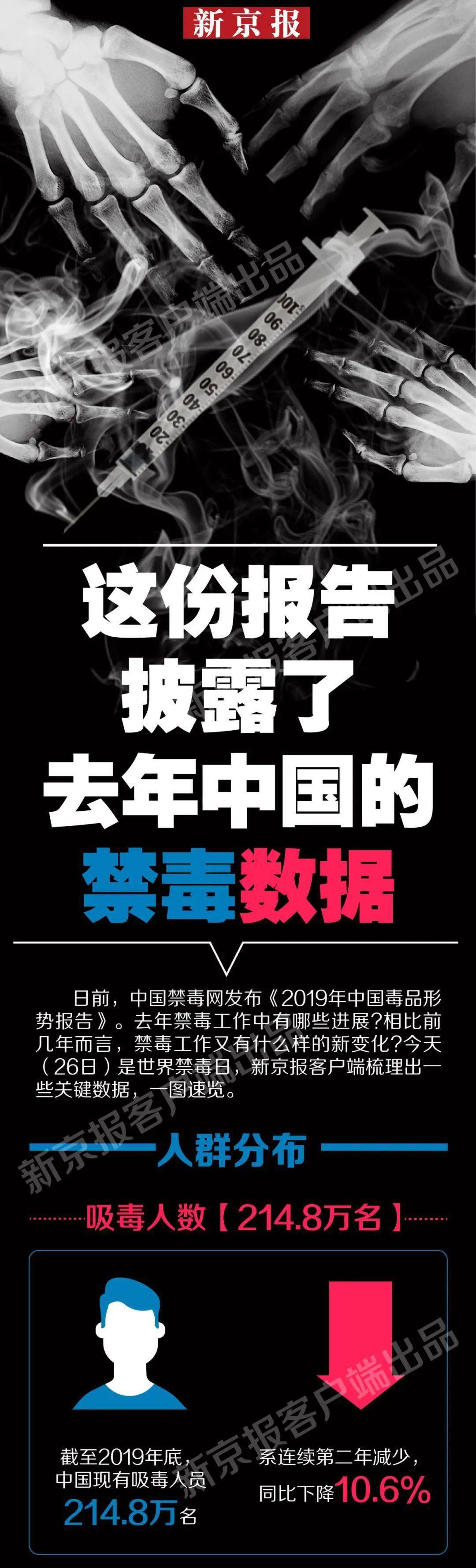 值班编辑 康嘻嘻点击下图进入 北京市新冠疫情实时地图"返回搜狐