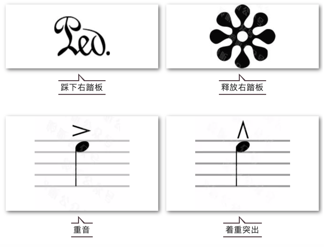 五线谱上各类符号全解丨实用收藏_记号