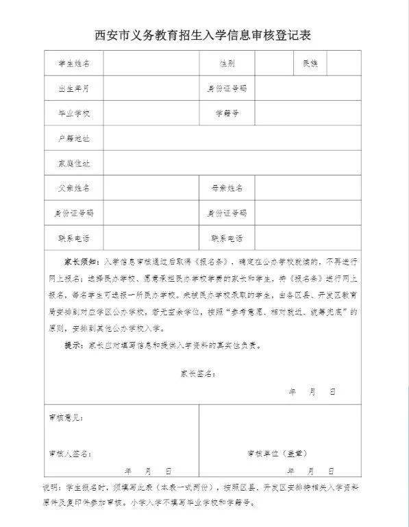 無房證明怎麼開流出證明在哪辦孩子報名材料你都準備好了嗎