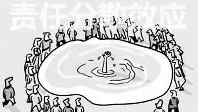 公招常考实验责任分散效应