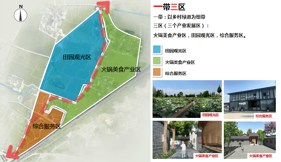 图6乡村旅游区规划图翱翔:社企借力成长2019年9月,成都白马腾飞商贸