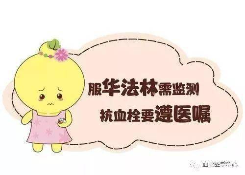 使用华法林的患者看这里啦!