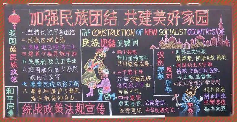 通过社区黑板报,展架,电子屏,宣传册,微信公众号开展民族宗教政策宣传