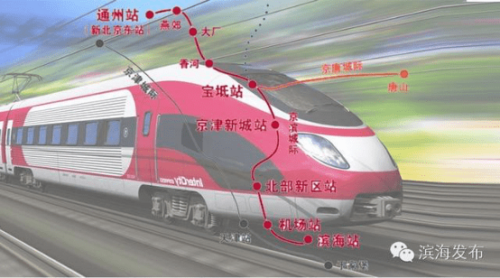 京津唐城际铁路天津地铁3号线高速公路网武清:在京津之间,交通方便