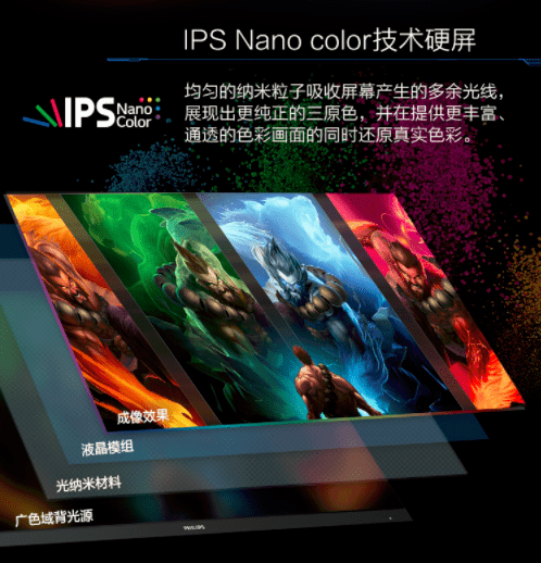 朋友是时候换一台nanoips的显示器了