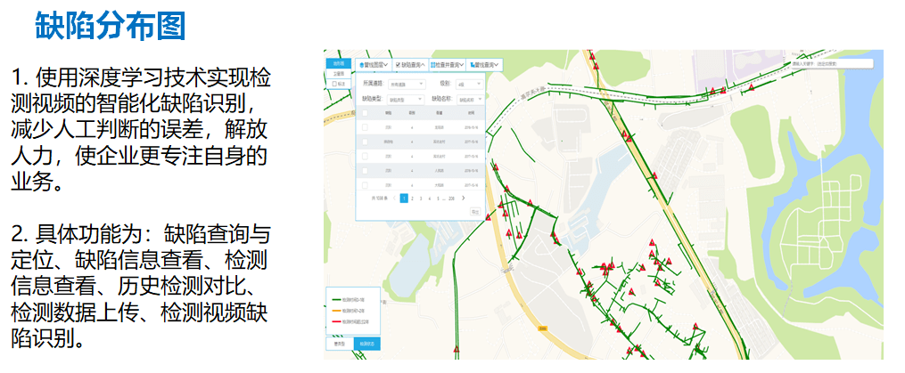 博铭维智能科技城市排水管网综合管理智能平台