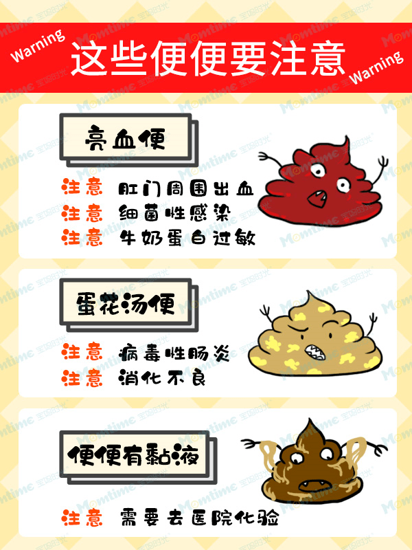 婴幼儿异常大便的判断方法,今天的内容捏着鼻子也一定要读完!