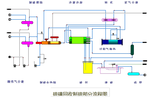 人工晶状体前顶屈光力_人工智能 劳动力_注力人工电瓶三轮车