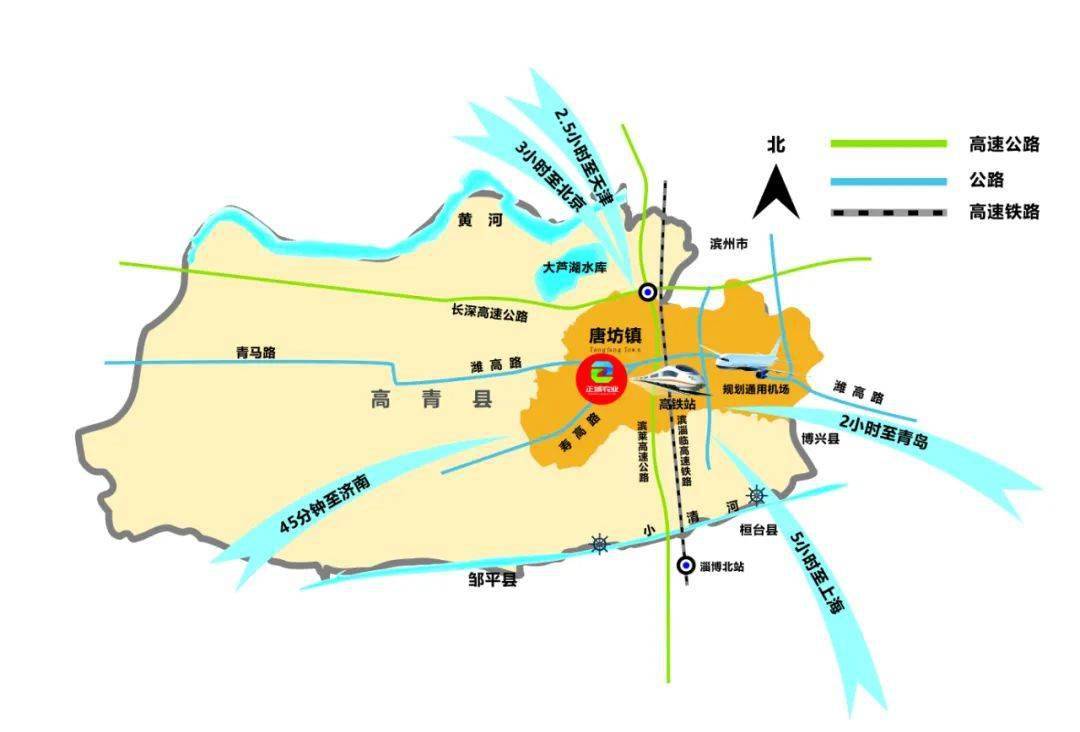 距濱萊高速樞紐2公里,距榮烏高速樞紐3公里,距濱淄臨規劃高鐵站3