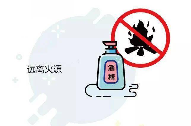 某员工点燃了它致厂房失火,很多人家里都有这东西_酒精
