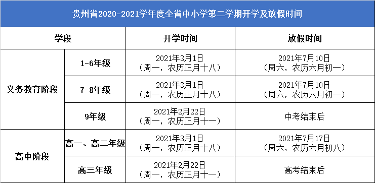 2020-2021年贵州省中小学开学,放假时间公布了!