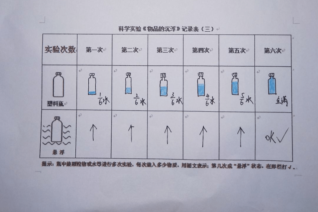 【探秘童世界·第五期】中一班科学活动《物体的沉浮》_实验