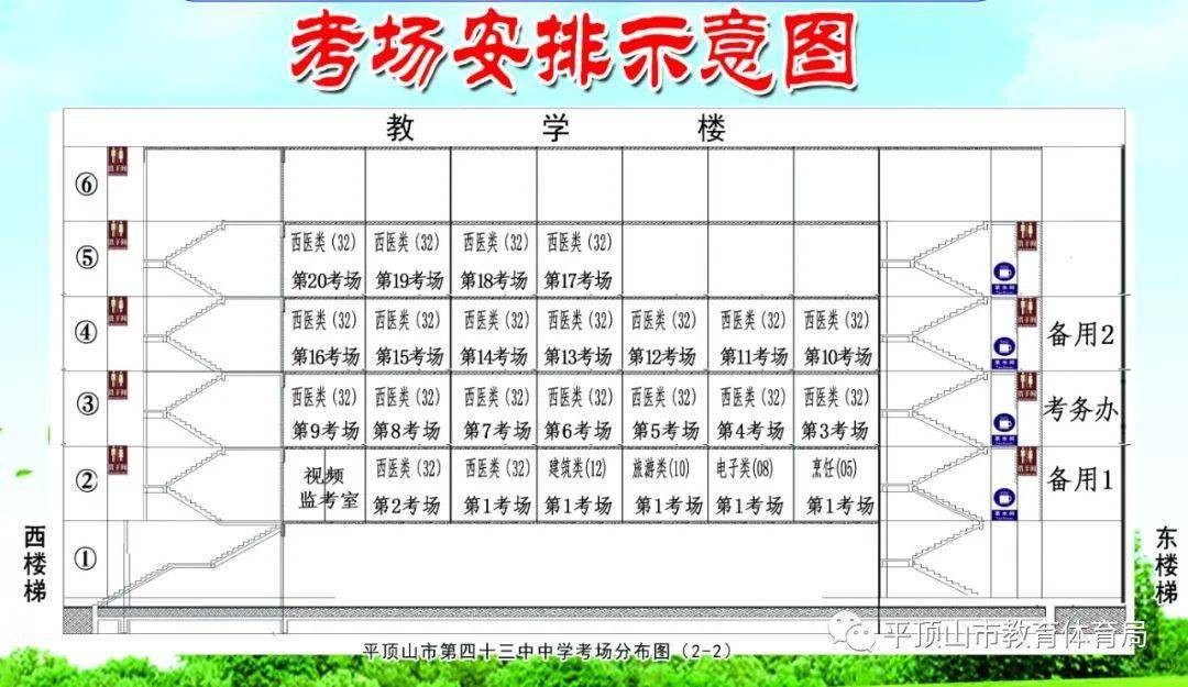 考场分布示意图30人图片