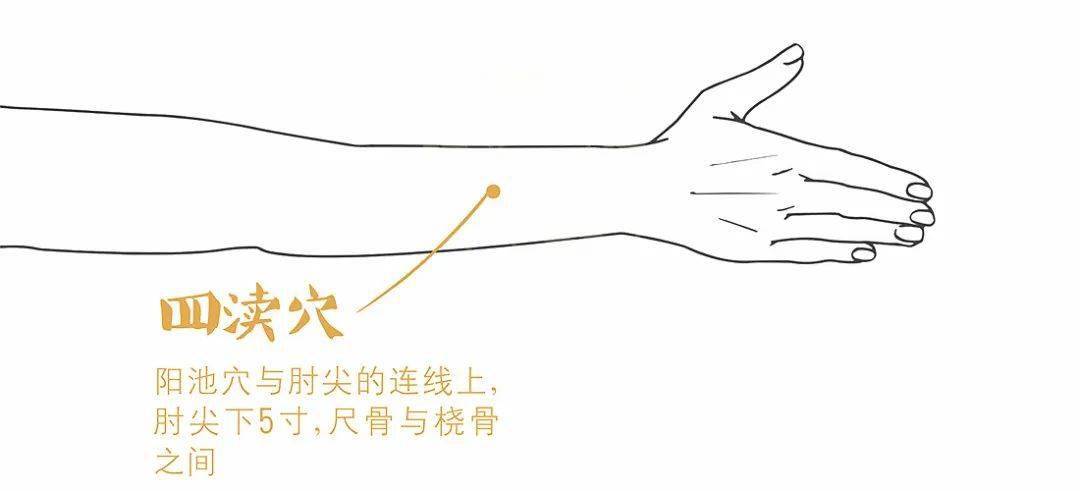 空调吹久了咽炎发作一个穴位就能解决多按按有好处