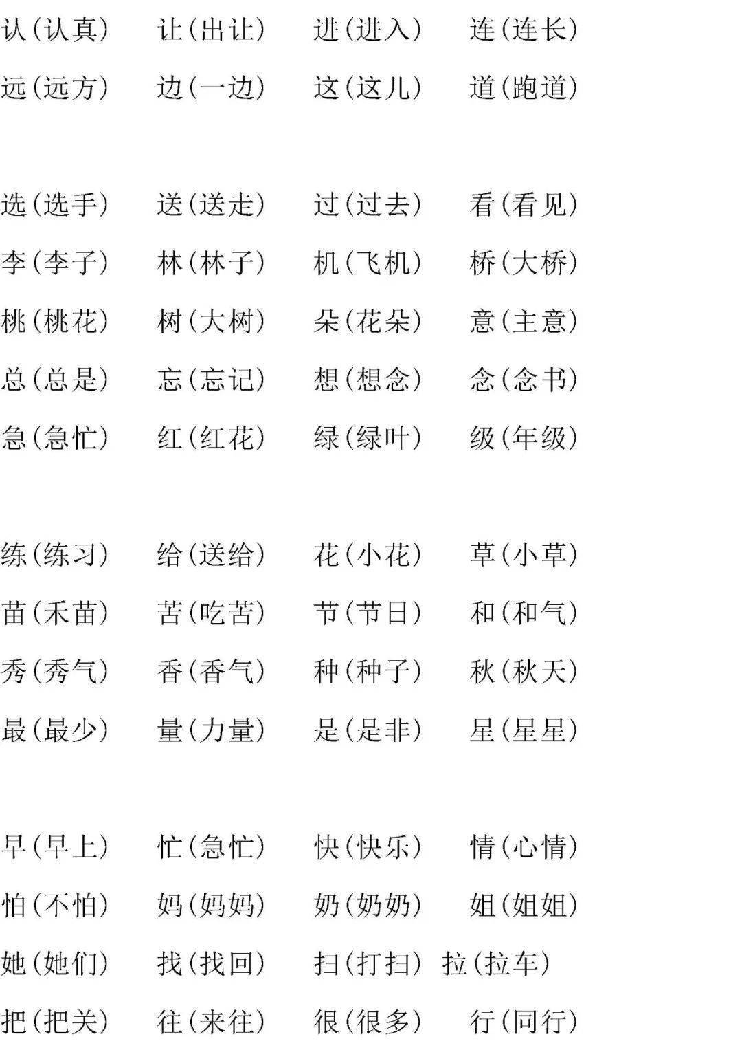 一年级语文同偏旁生字,加偏旁组词汇总及练习