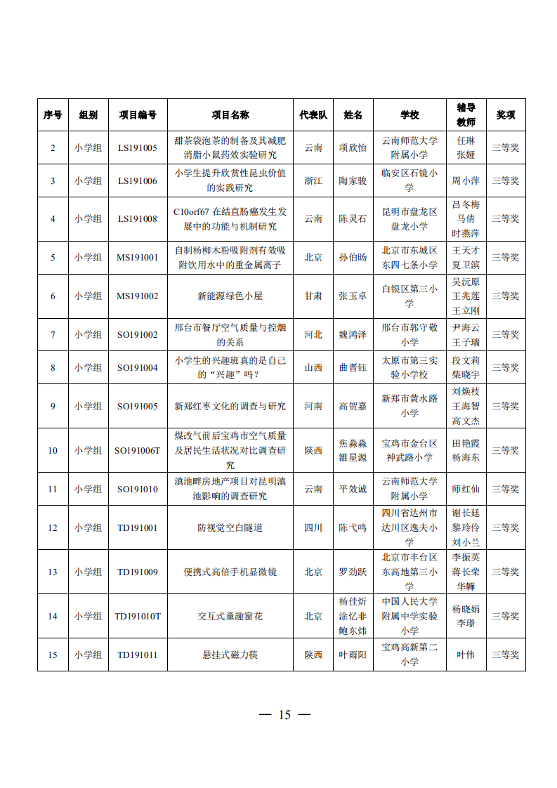 中小学生是我国科研的秘密武器青少年科创项目竟用上大科学装置