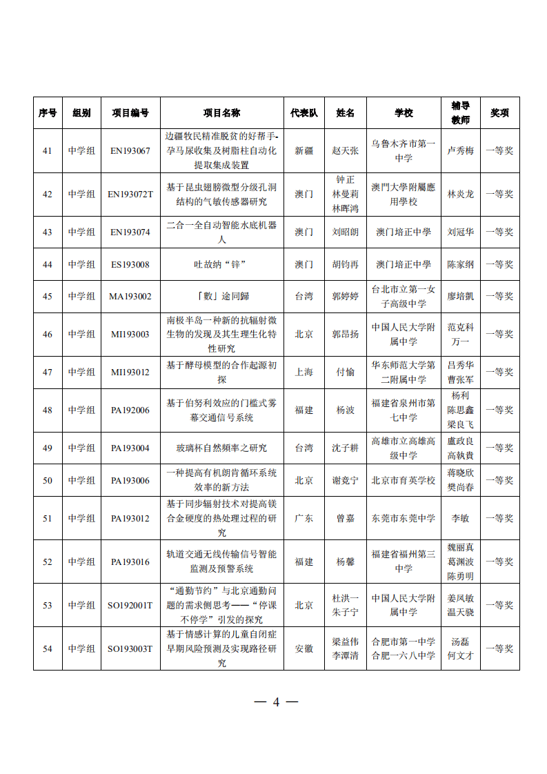 中小学生是我国科研的秘密武器青少年科创项目竟用上大科学装置