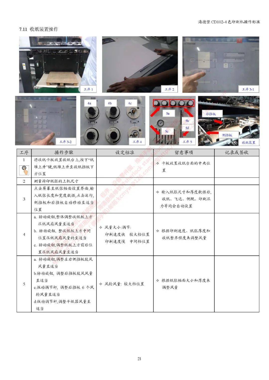 世界一流印刷企业海德堡cd102标准操作流程