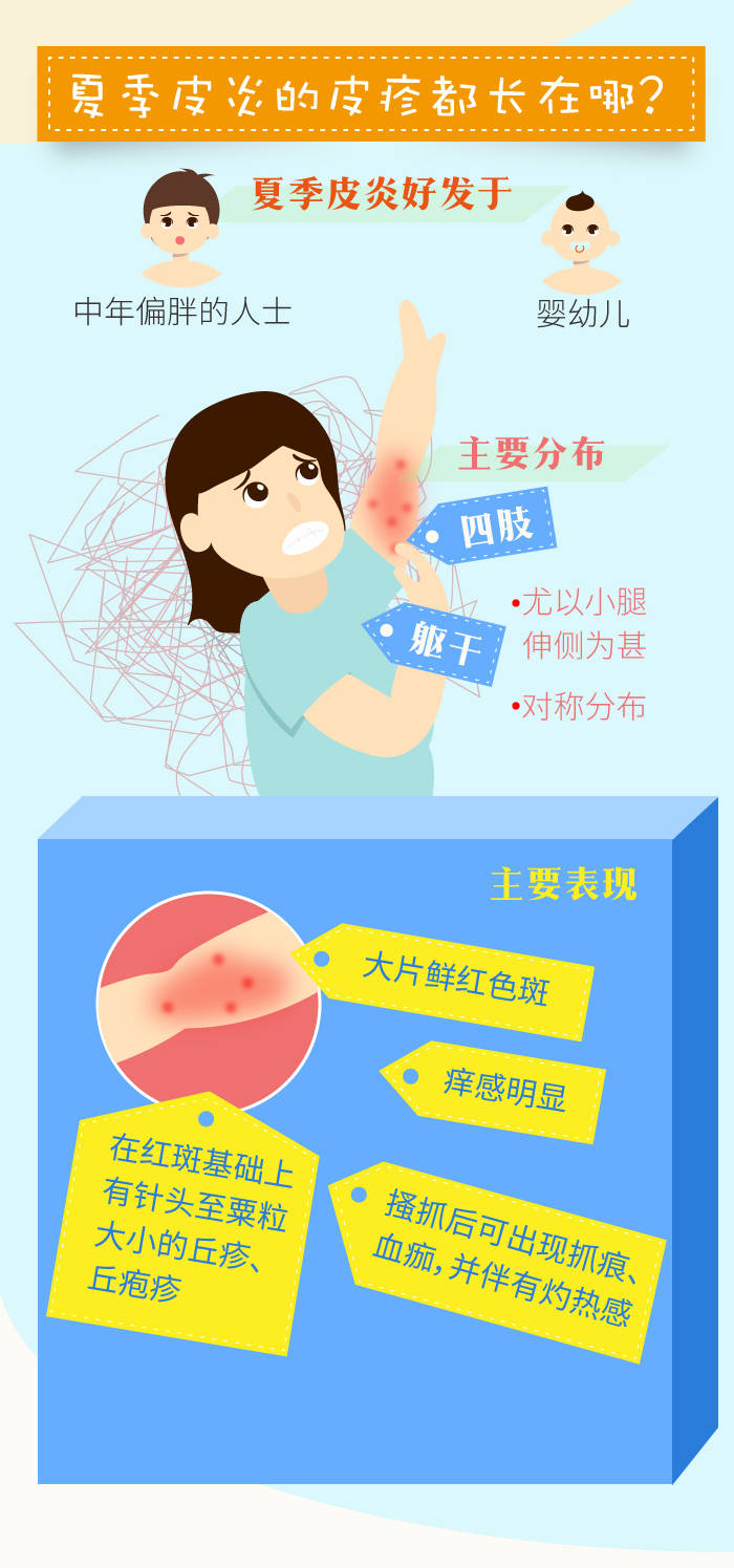 圖個明白|奇癢難忍的夏季皮炎到底咋回事?