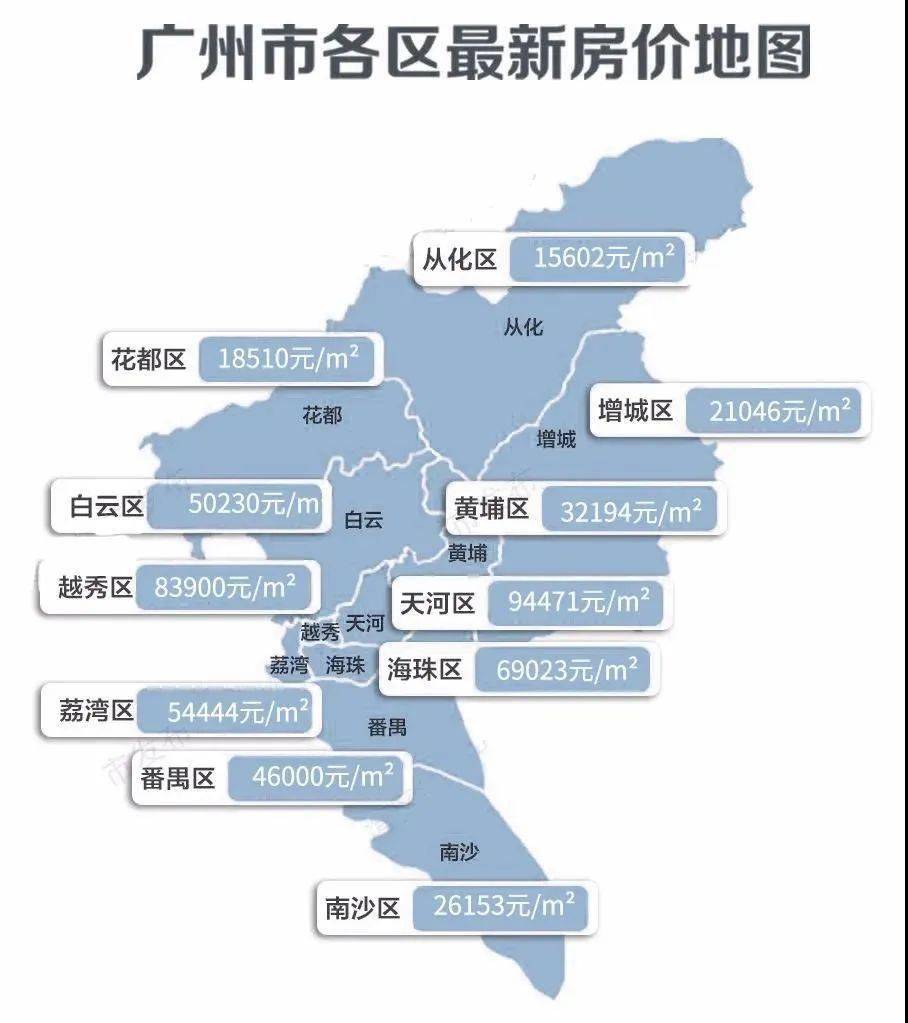 广州未来十年发展在这里?