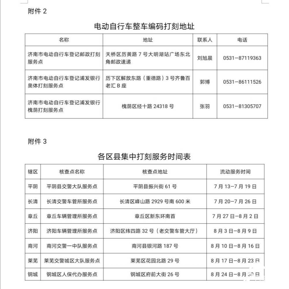 关注电动车挂牌 无整车编码怎么办 这些地方可以现场打刻