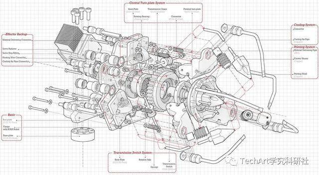 機械臂建造roboticassemblyfabrication建築應用匯總