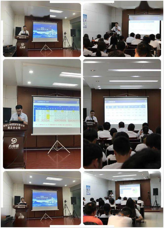 河南九州通商丘分公司顺利召开2020年中会议