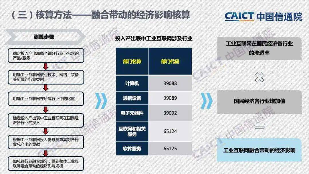 产业基金赋能地方经济高质量发展 助力新兴产业崛起