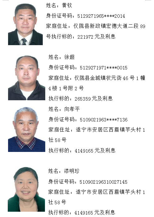 南部这些人被实名制曝光看看有你认识的吗附招聘信息