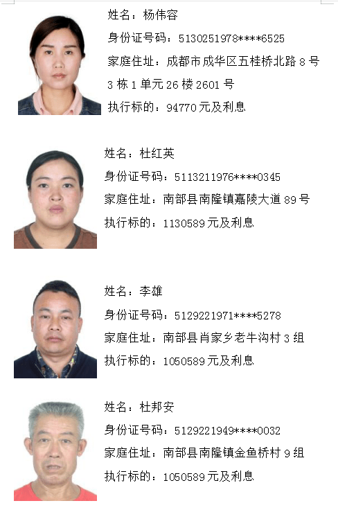 南部这些人被实名制曝光看看有你认识的吗附招聘信息