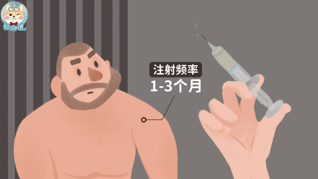 一般来说,接受化学阉割的犯人需要每隔 1-3 个月去指定机构接受注射.