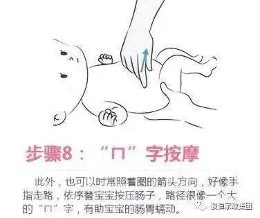 8步按摩法緩解寶寶肚子脹氣