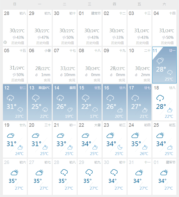 心疼含山人!六月20天雨,七月还在继续_天气