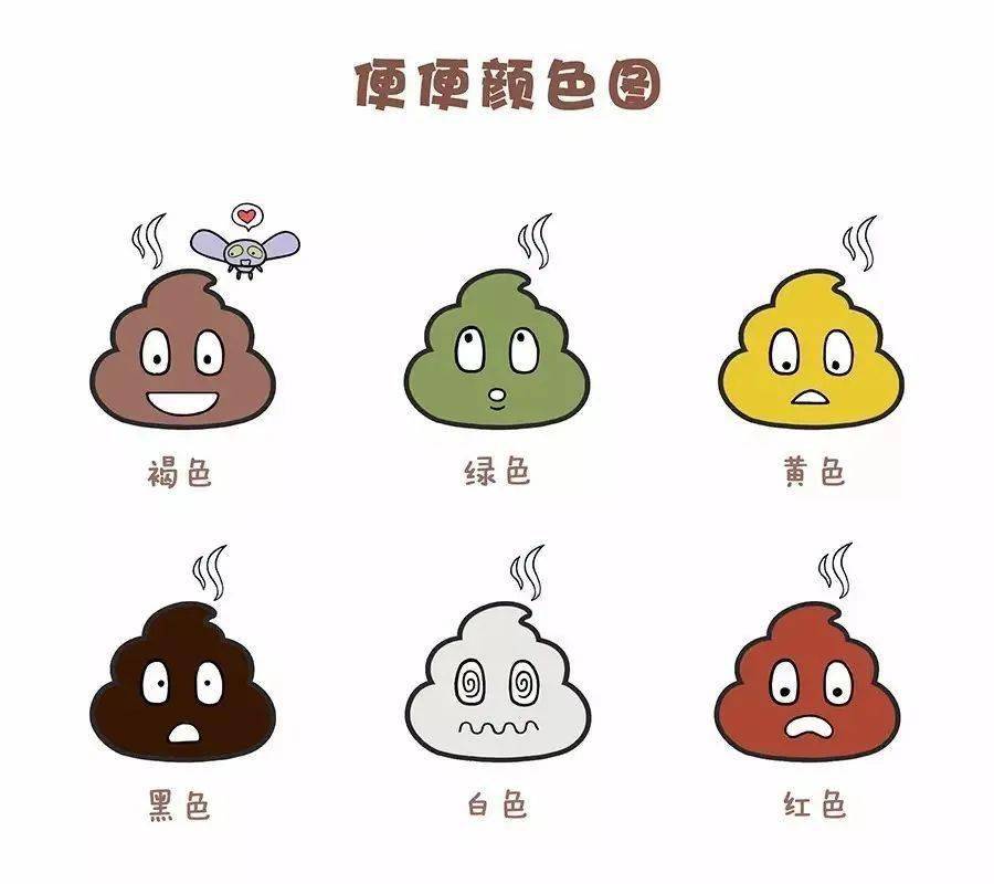 拉完粑粑多做这1步可能会救你一命