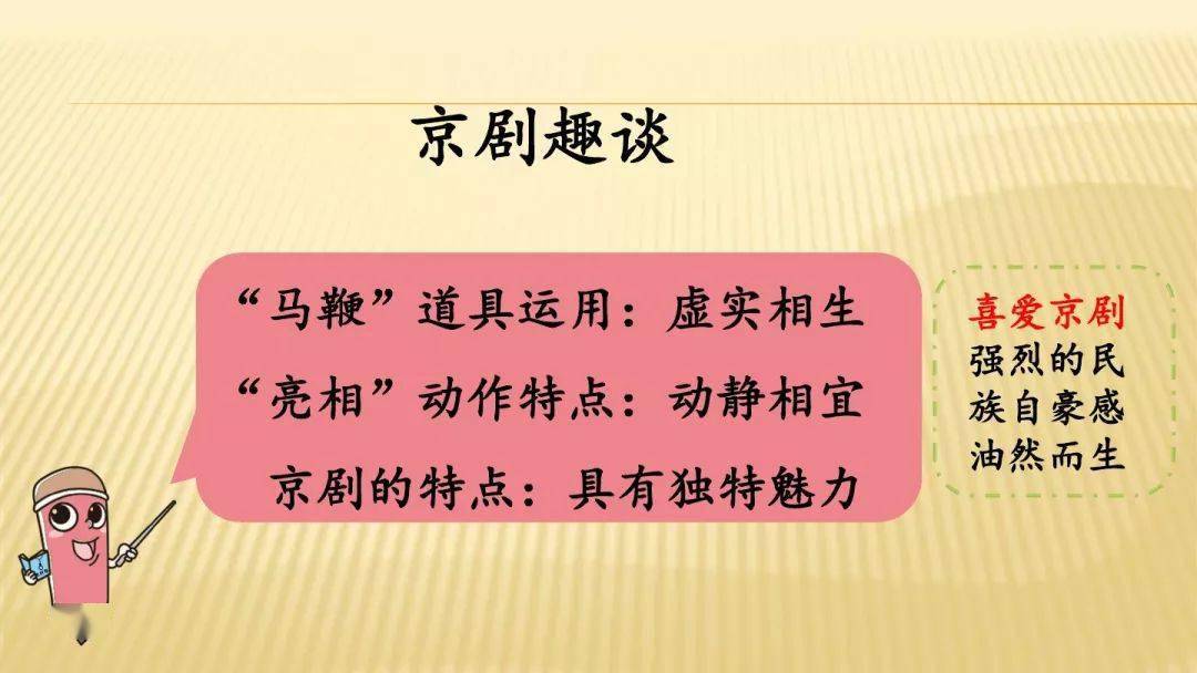 部编版六年级语文上册第23课京剧趣谈微课视频mp3朗读同步练习